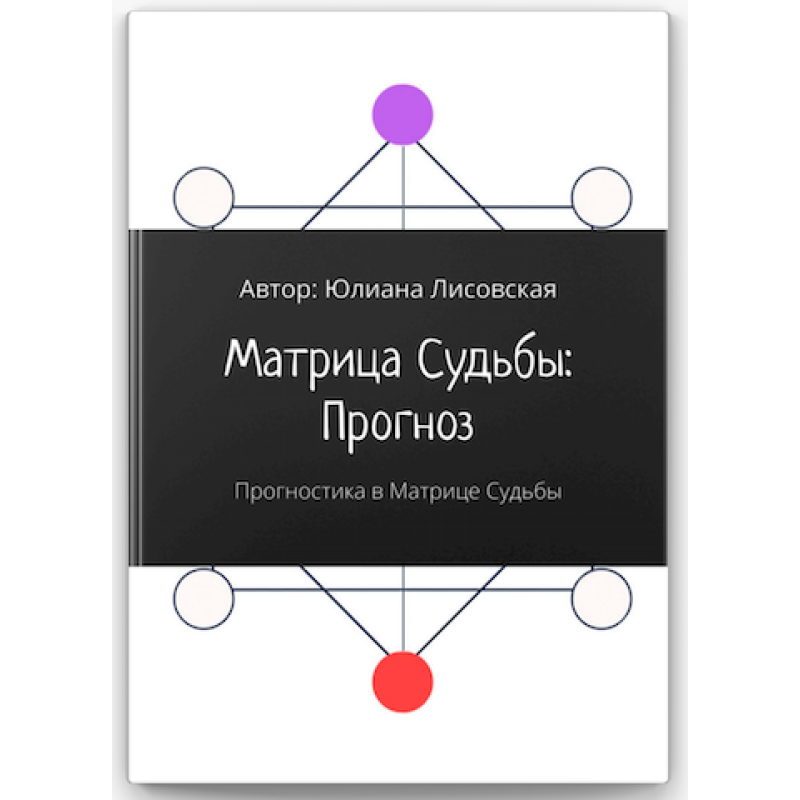 Матриця долі: прогноз. Прогностика у Матриці долі. Лісовська Ю.