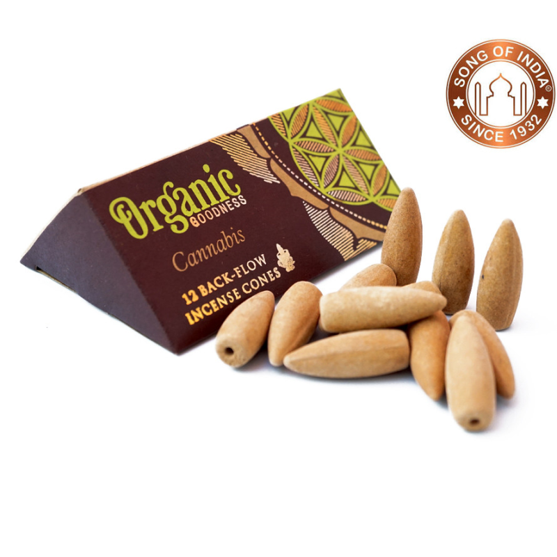 Конуси Backflow Канабіс