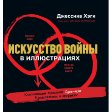 Мистецтво війни у ​​ілюстраціях. Класичний трактат Сунь-Цзи у діаграмах та графіках. Хегі Дж.
