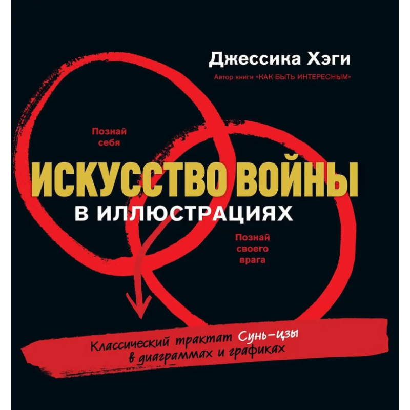 Мистецтво війни у ілюстраціях. Класичний трактат Сунь-Цзи у діаграмах та графіках. Хегі Дж. Мистецтво війни у ілюстраціях. Класичний трактат Сунь-Цзи у діаграмах та графіках. Хегі Дж.