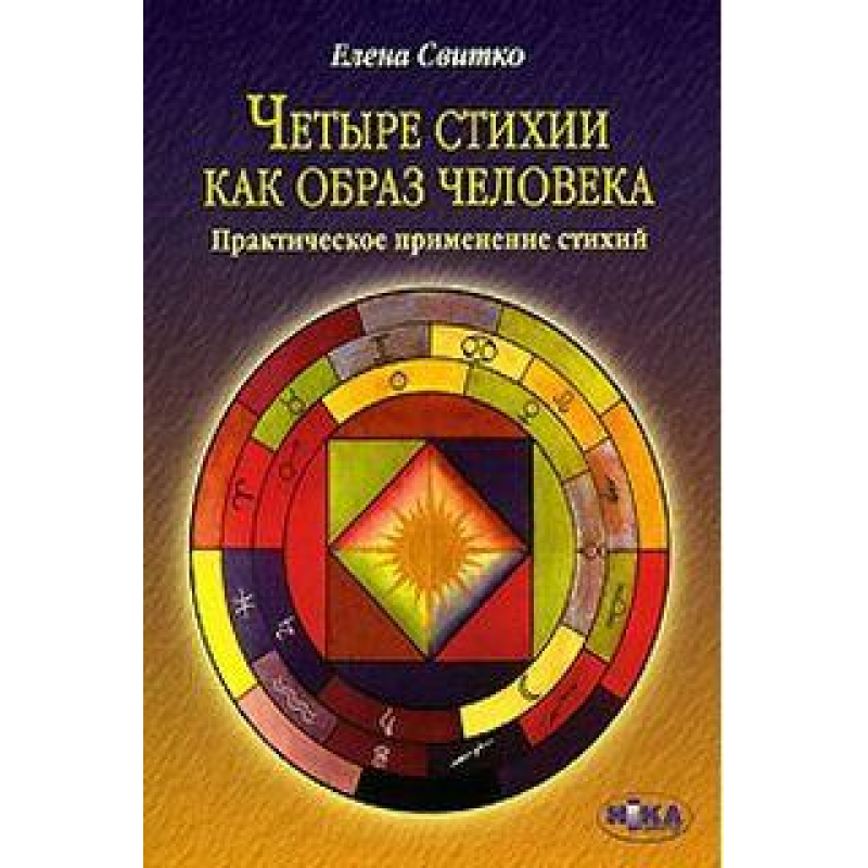Чотири стихії як образ людини. Практичне застосування стихій. Світко О.