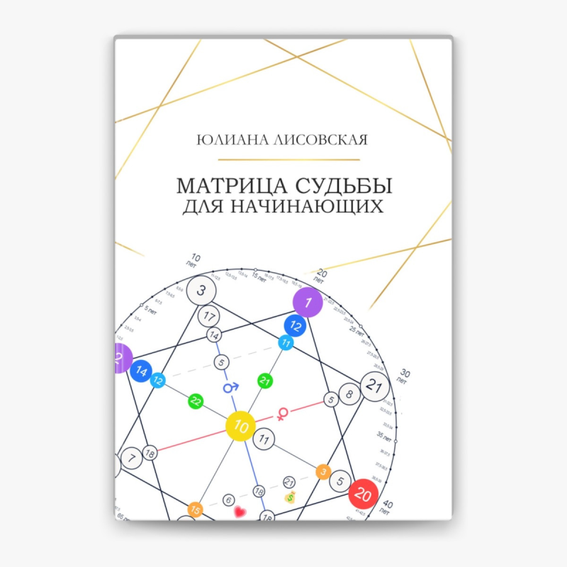 Матриця Долі для початківців. Лісовська Ю.